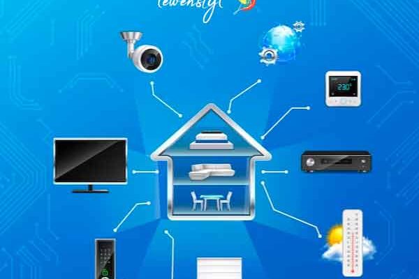 Home Safety and Security Tools: Protecting What Matters Most Home-Safety-and-Security-Tools--Protecting-What-Matters-Most-